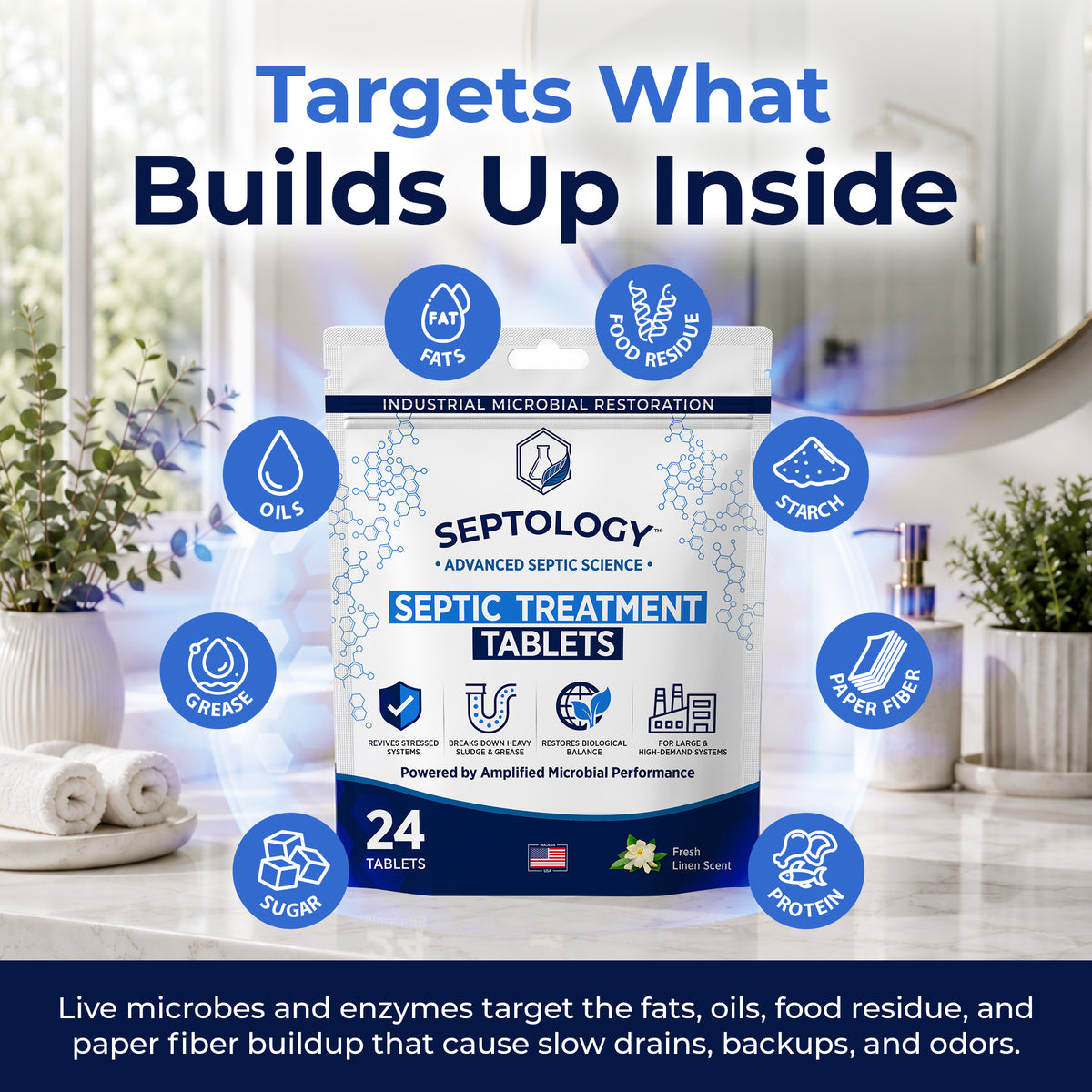 Septology Industrial Strength Septic Restoration & Treatment Tablets - 24 Tablets
