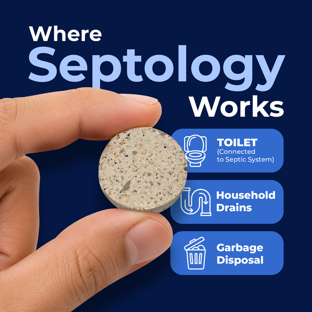 Septology Industrial Strength Septic Restoration & Treatment Tablets - 24 Tablets